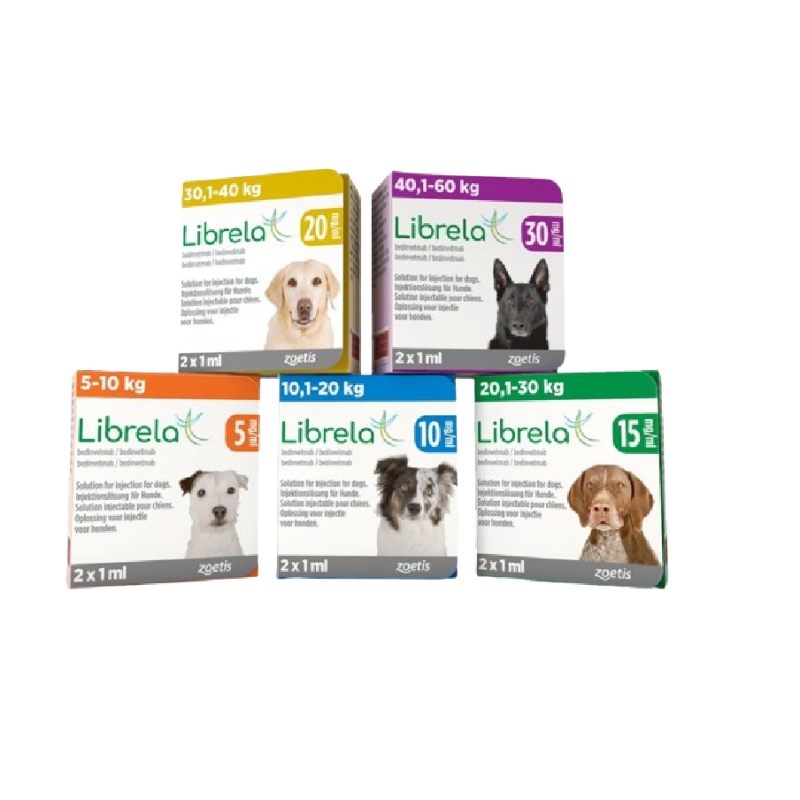 LIBRELA - 5 MG | 10 MG | 15 MG | 20 MG | 30 MG